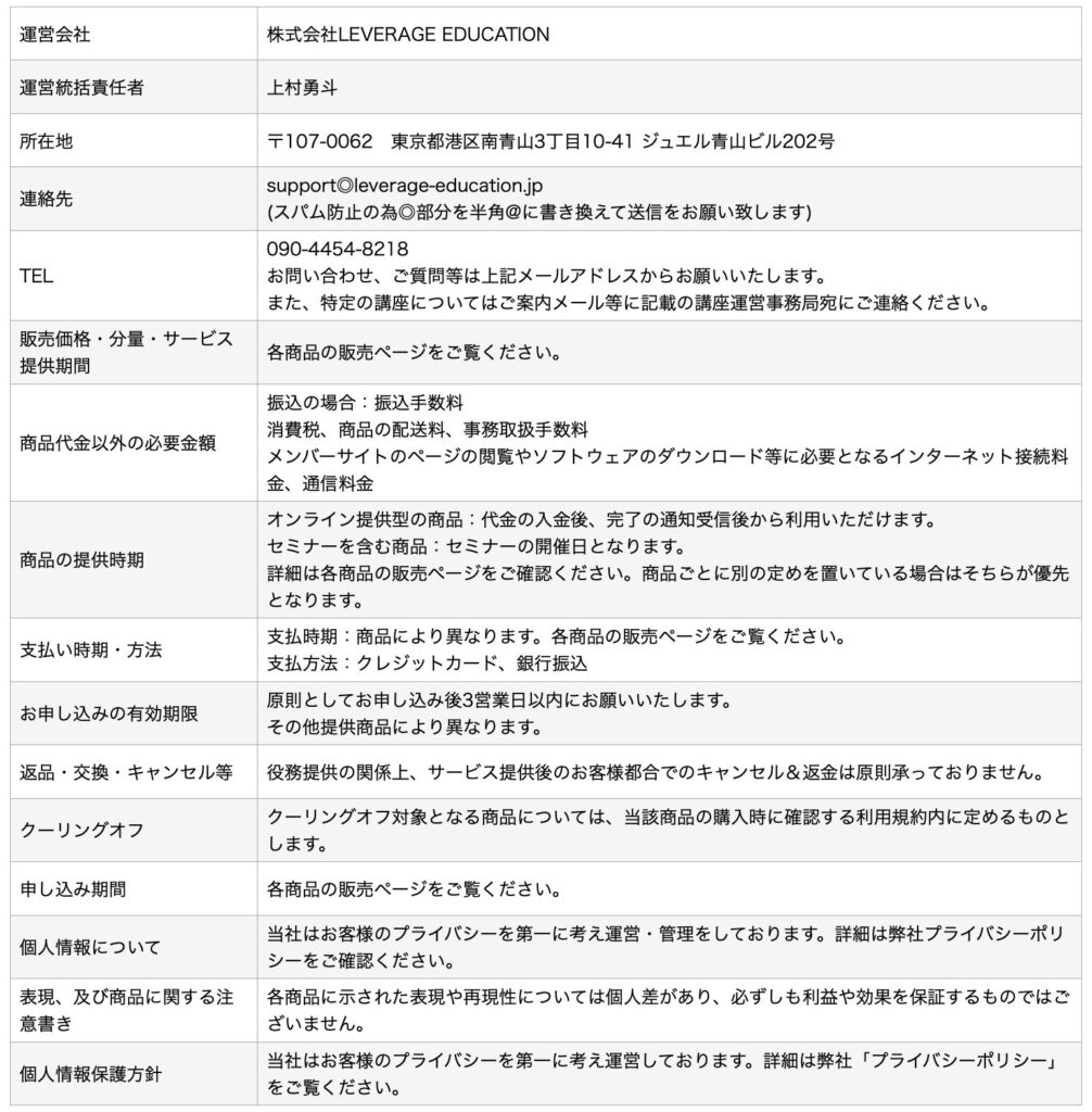 「エレガンスマーケティング」の特定商取引法に基づく表記