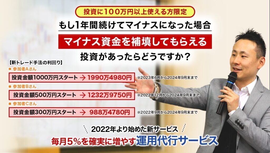 FX投資 | 脱サラトレーダーKei（原啓司）の経歴・実績を調査